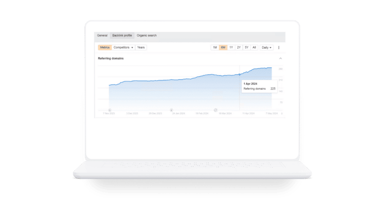 Link Building results Marketing Link