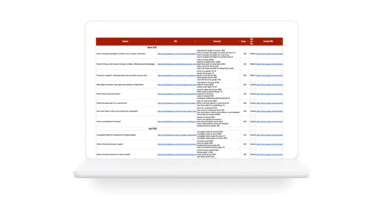 SEO content image