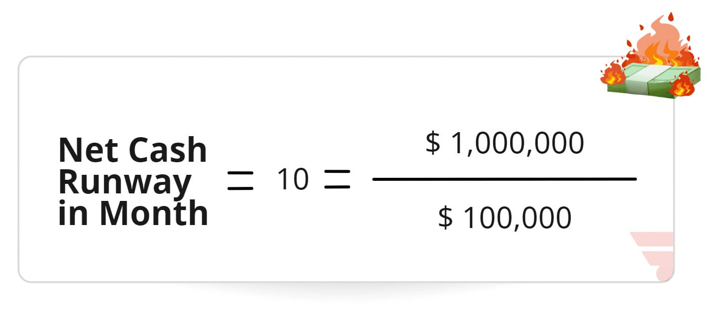 Cash Runway how to calculate