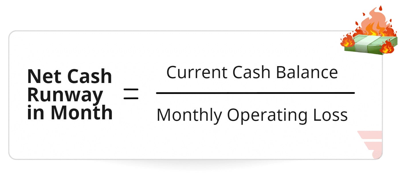 Cash Runway the formula
