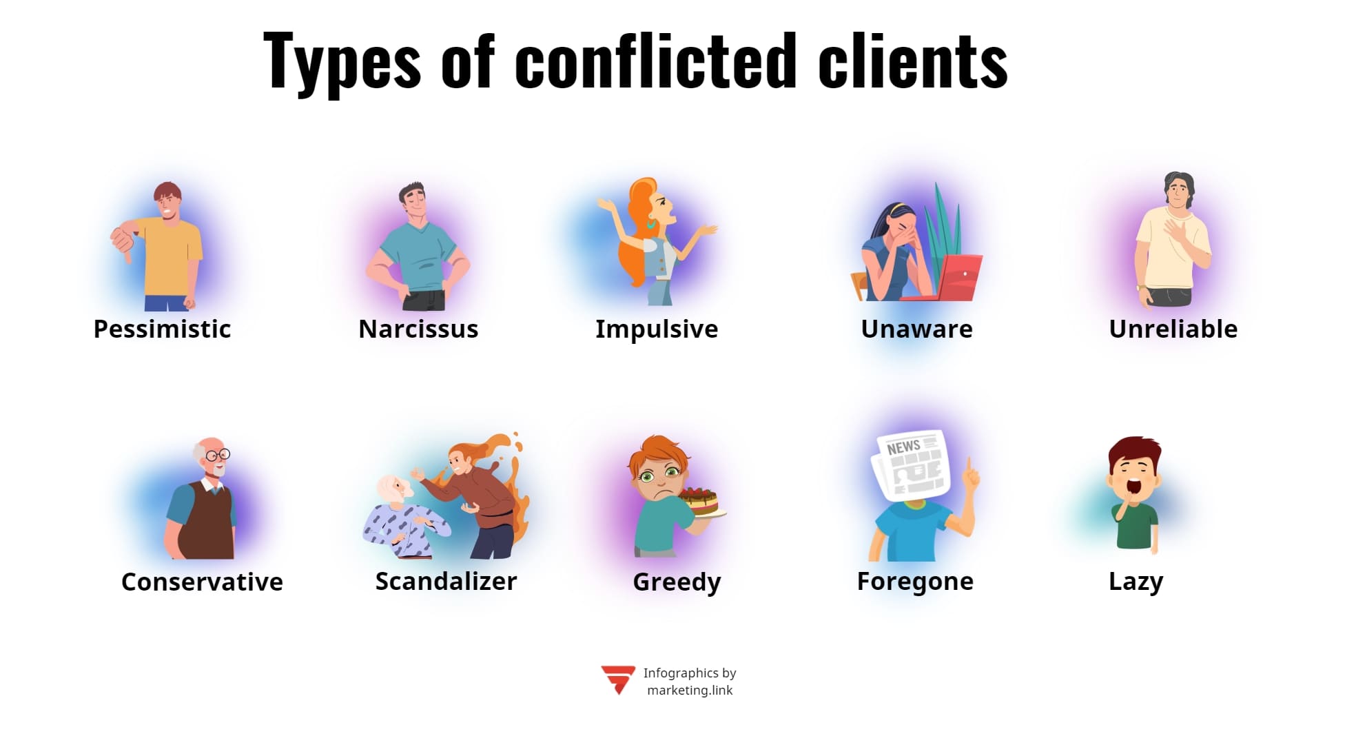 How to work with difficult clients — Marketing Link
