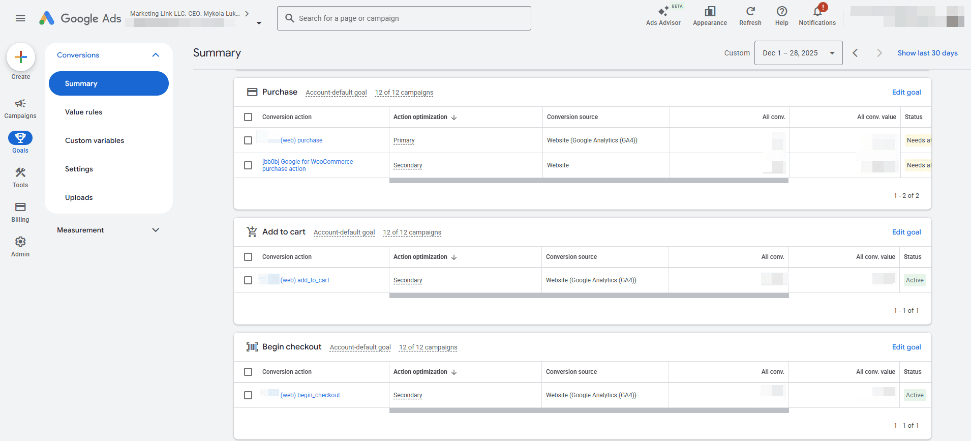 We have imported all recent conversions from Google Analytics 4