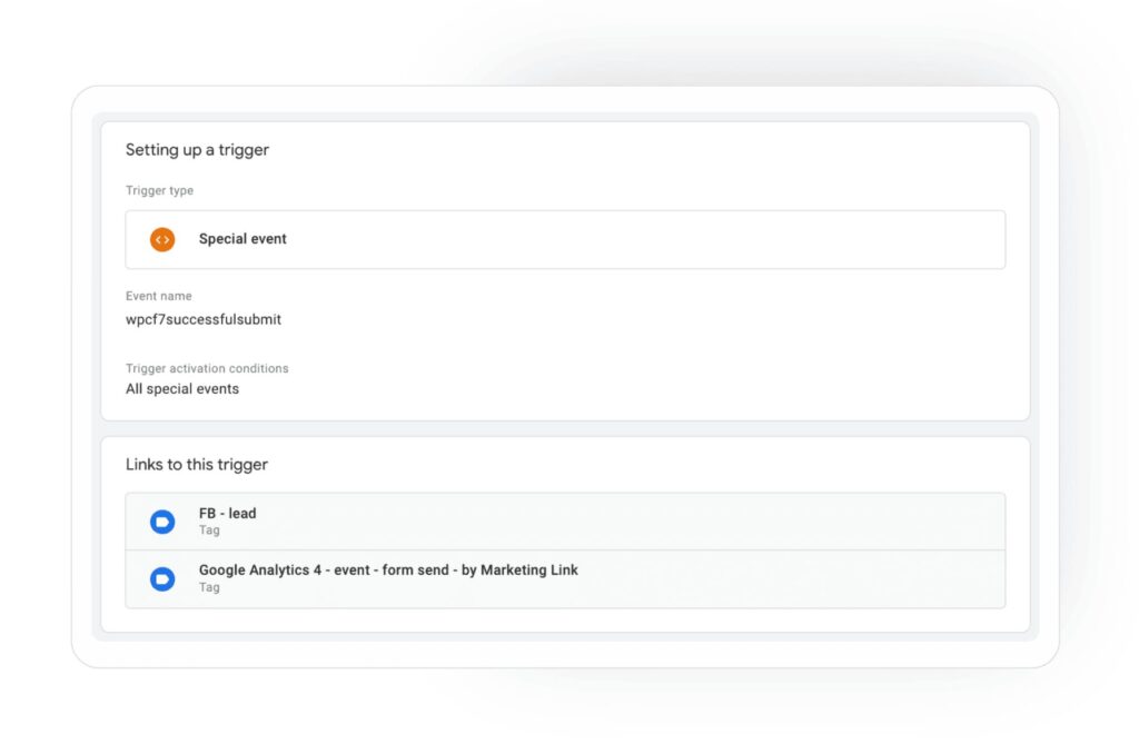Пример тега, который отправляет верные события Contact Form 7 в Google Analyics 4 и Meta Ads