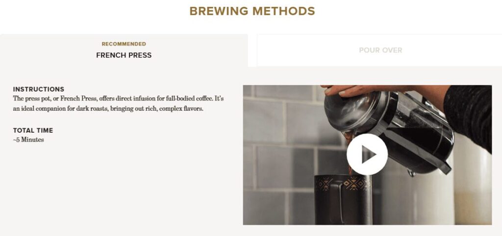 Image of the process of making coffee using the French Press method