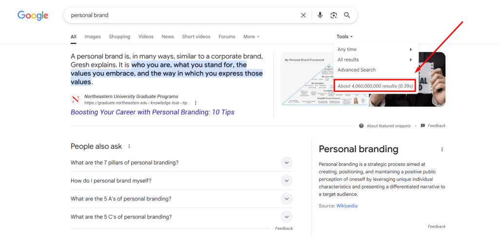Monthly traffic indicator for the query "personal brand" in the search engine