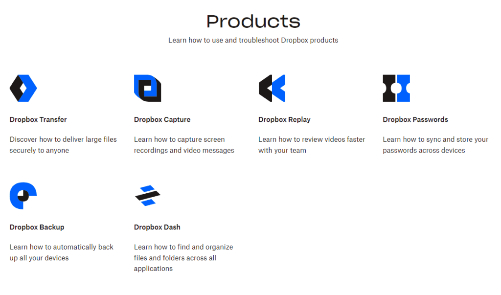 Dropbox product visualization blog