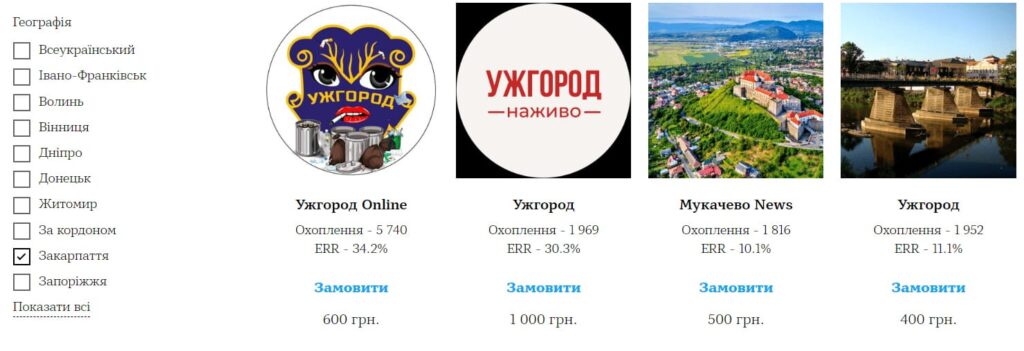сервіси відстеження статистики в Телеграм