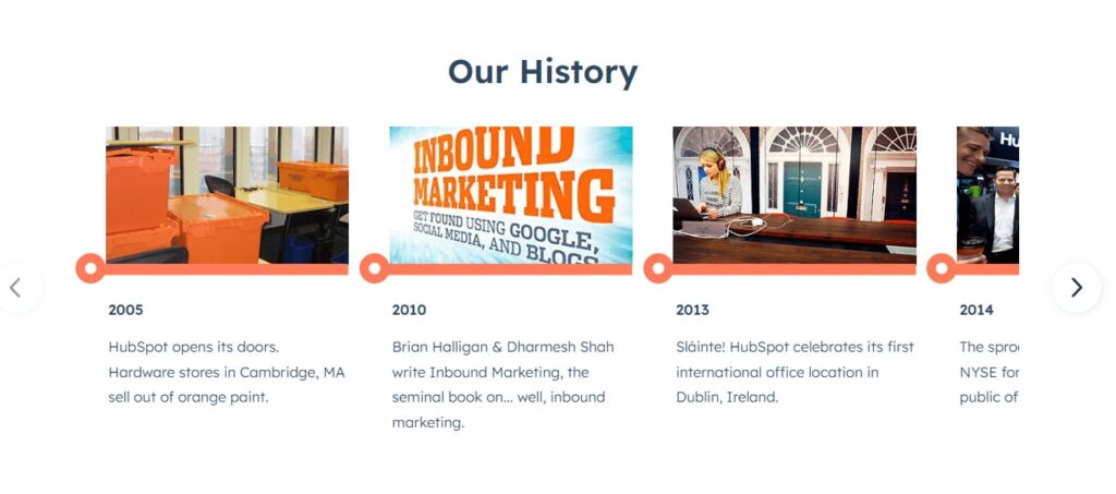 HubSpot about page block development history