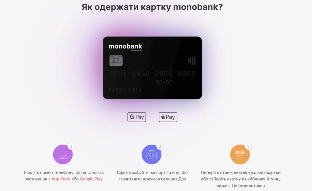 Схема співпраці