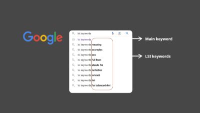 LSI Keywords google