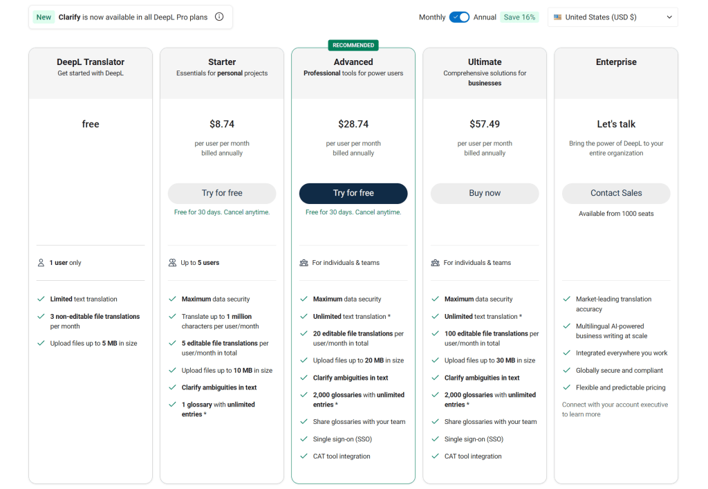 Tariff packages offered by DeepL Translator