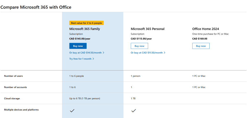 Comparing Microsoft 365 with Office