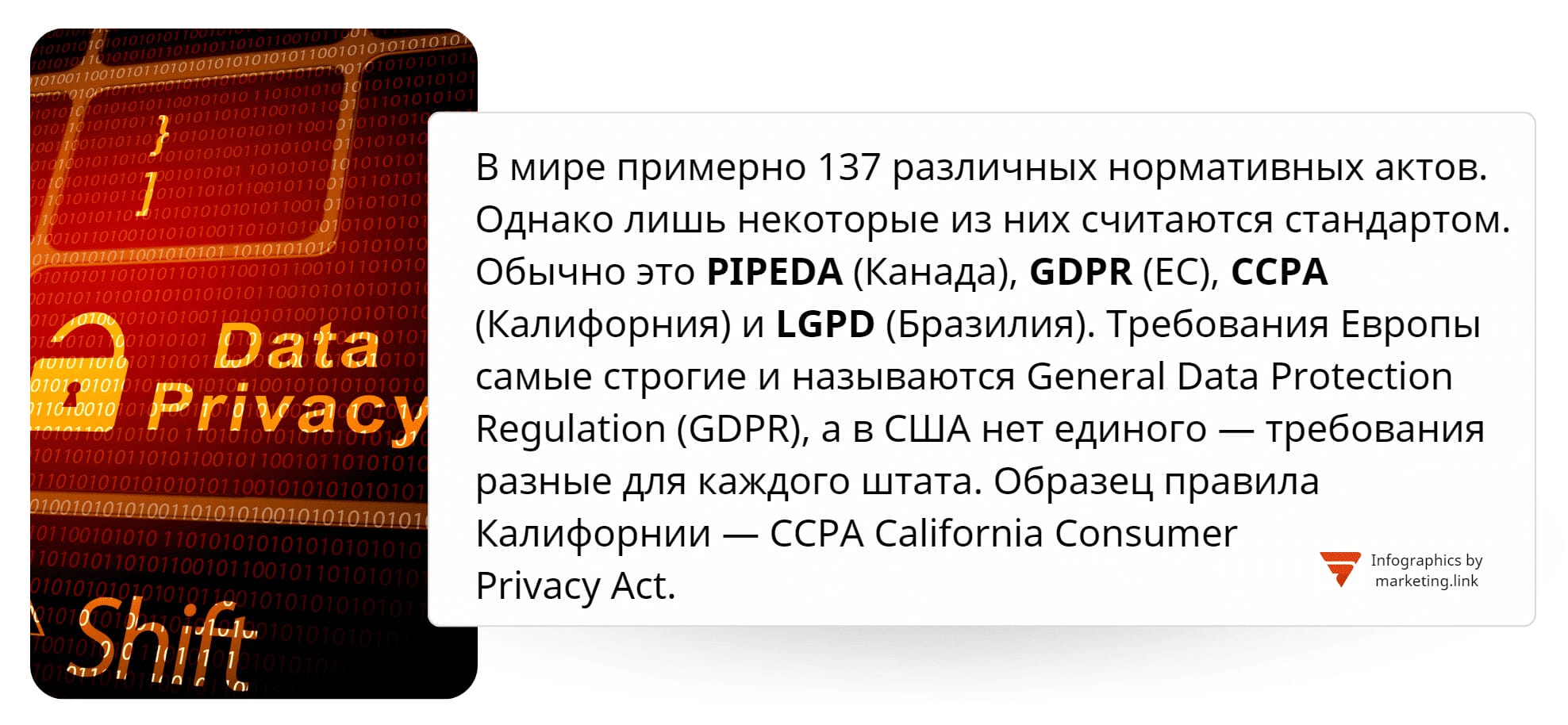 план для создания Политики конфиденциальности