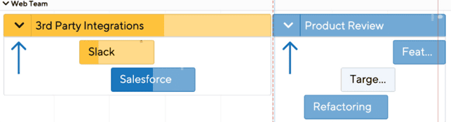 Subtasks in the ProductPlan service