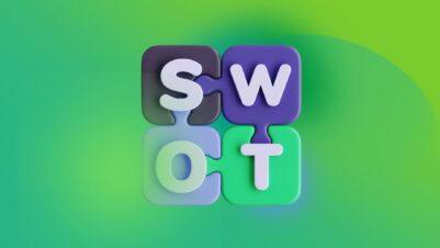 SWOT analysis and its main elements