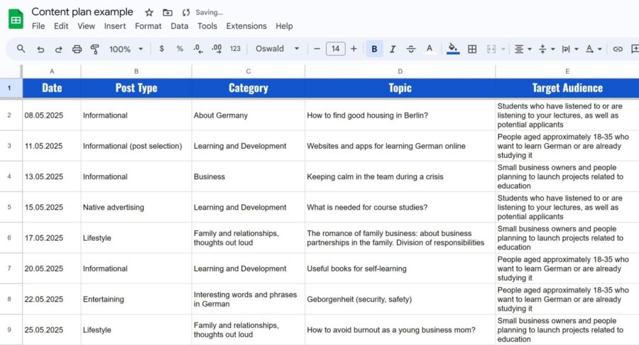 Content Pplan Example Email What is a content plan, and why is it important?