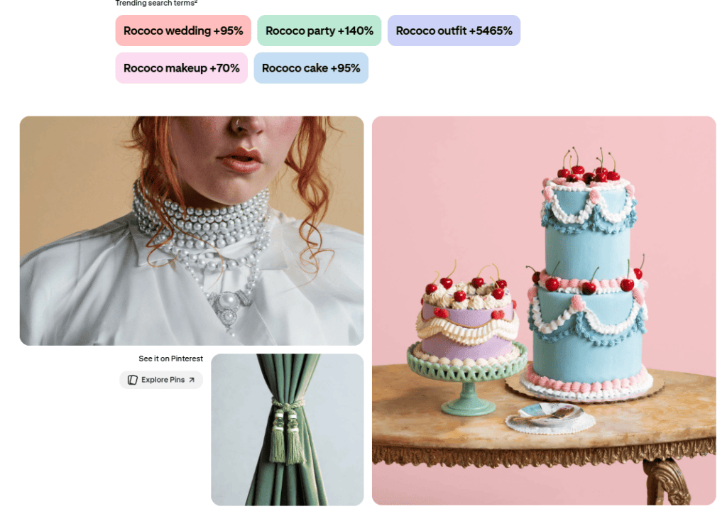 Using stylish visualization to attract target audience