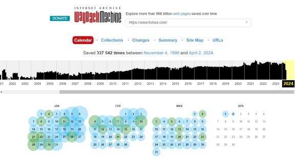 What is a web archive and how to use it?