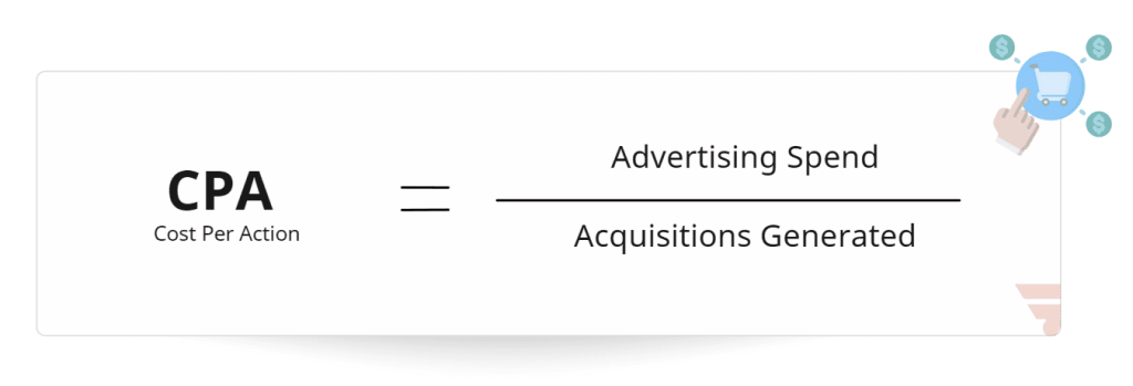CPA calculation formula