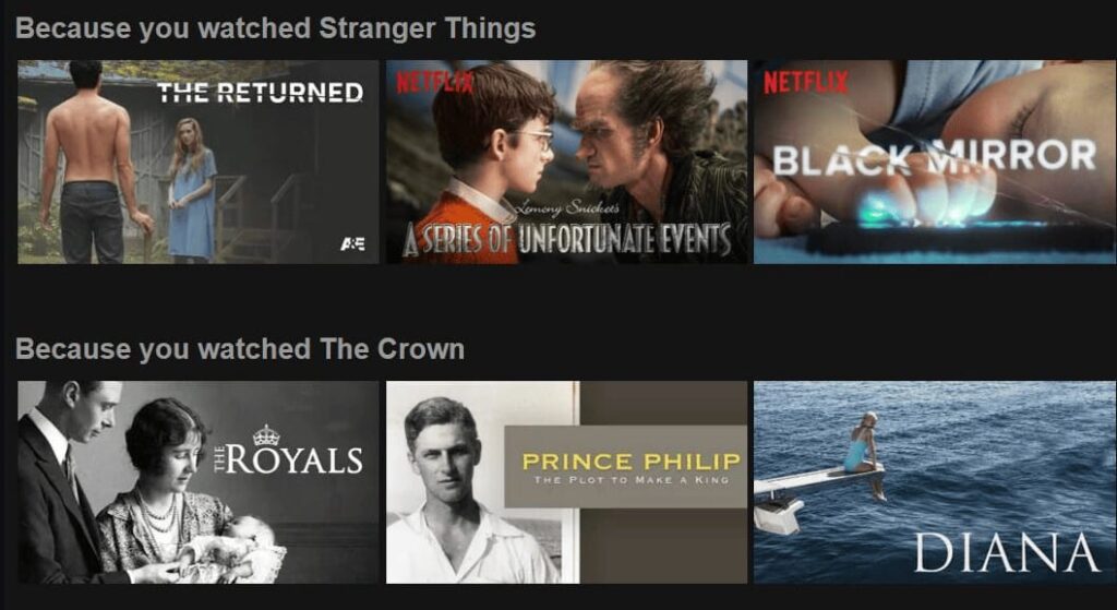 Recommended Netflix series based on previews