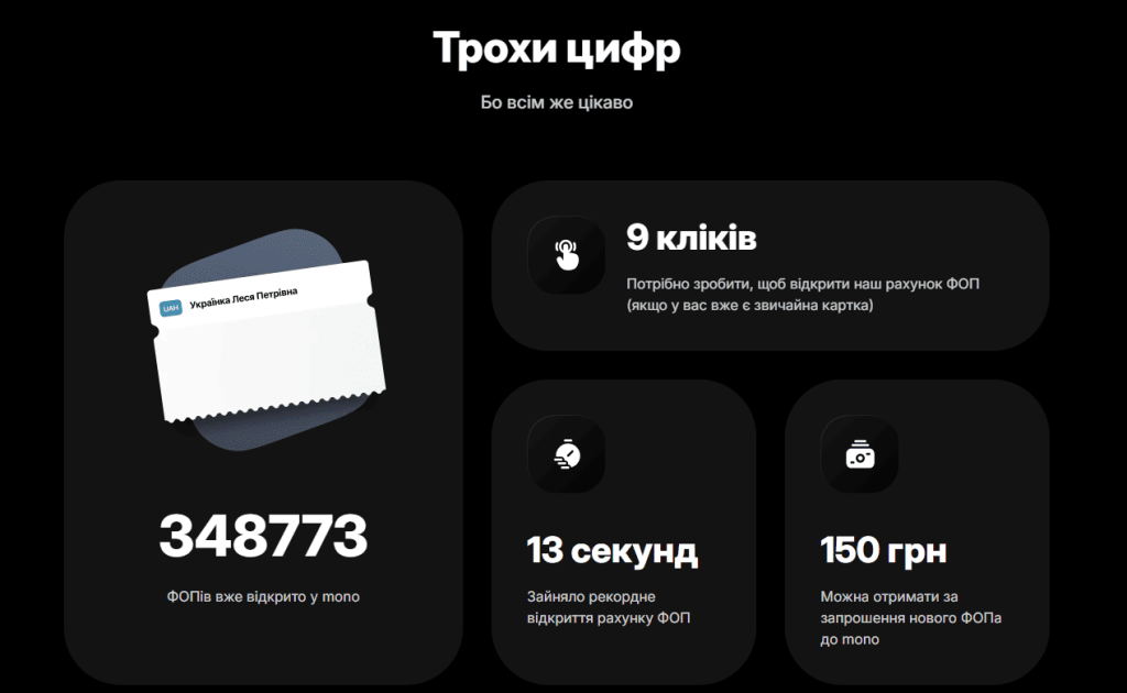 Короткие и меткие тексты на сайте банка